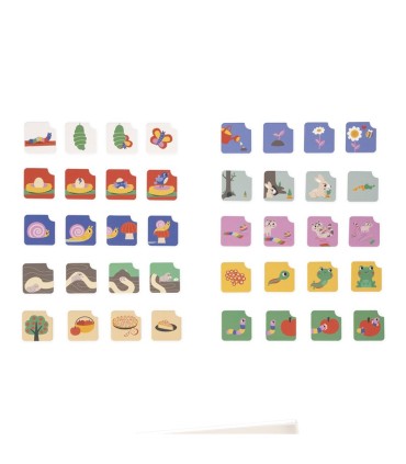 TARJETAS DE SECUENCIAS EL JARDIN