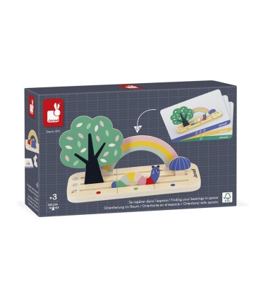 ORIENTARSE EN EL ESPACIO-EL JARDIN