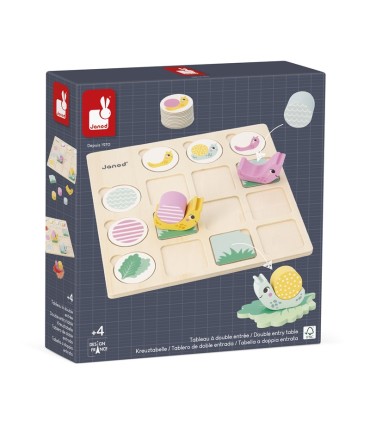 TABLERO DE DOBLE ENTRADA CARACOLES