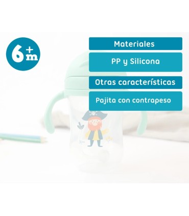 TAZA-BOTELLA APRENDIZAJE VERDE KIOKIDS