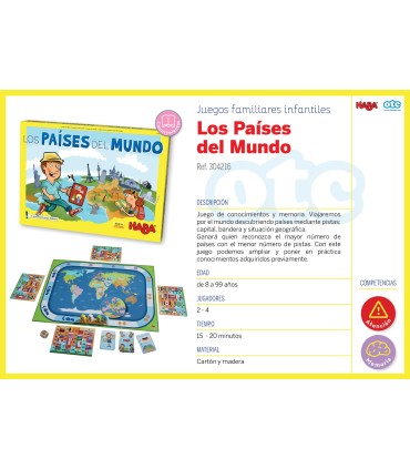 LOS PAISES DEL MUNDO